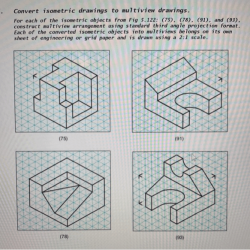 Math sites 4j site oswego graph create