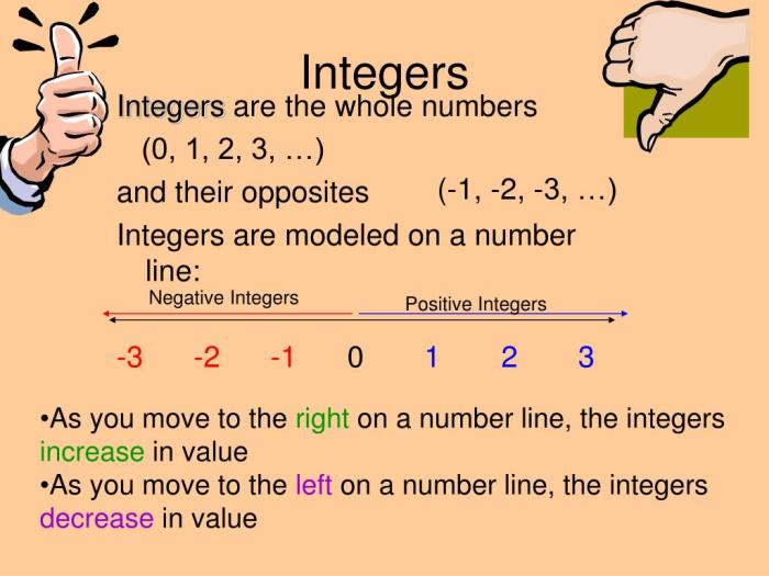 Integers and their opposites worksheet