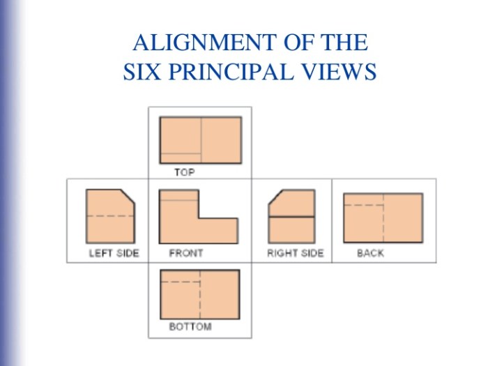 Activity 1.2.3 multiview drawings answer key