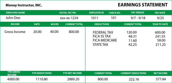 Read and interpret pay stubs answer key