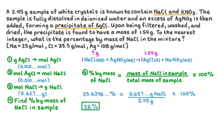 Kno3 contains solution problem