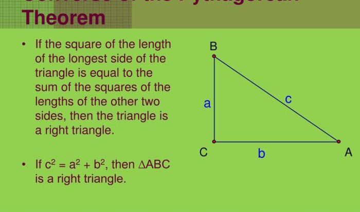 Theorem pythagorean