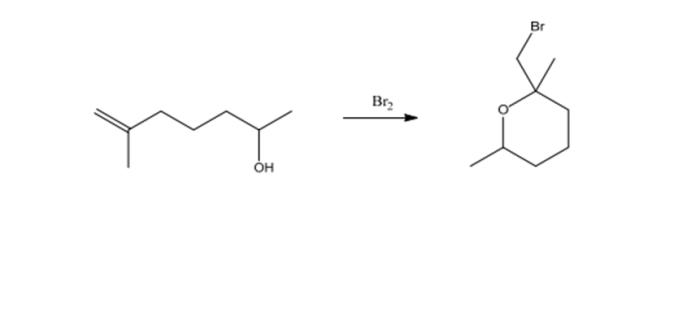 Bases acids